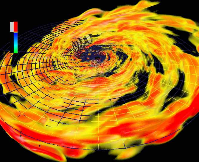 MHD simulation of an accretion disk