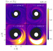 Circumbinary Disk Accretion into Spinning Black Hole Binaries